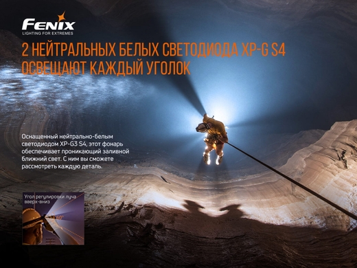 Налобний ліхтар Fenix HP30R V2.0 3000 лм  Чорний фото