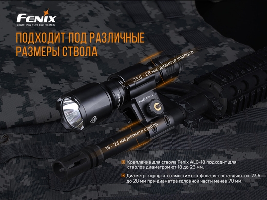 Крепление на оружие для фонарей Fenix ALG-18   фото